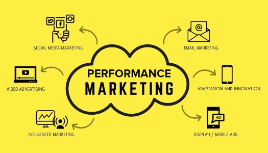 Performance Marketing